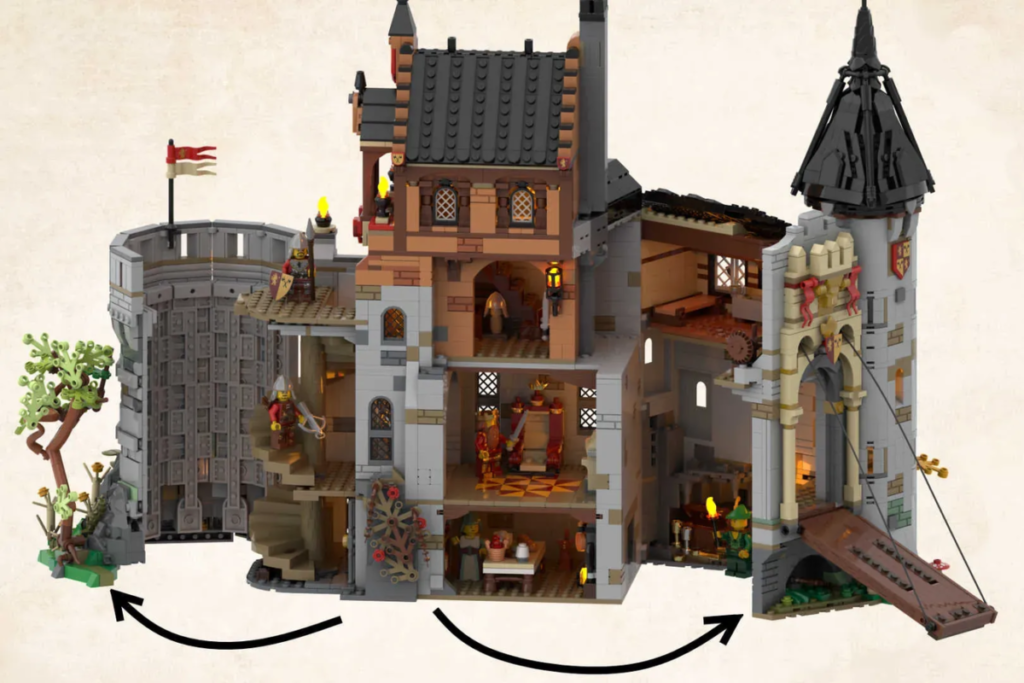 LEGO Ideas The Castle of Brickwood Forest 4 1024x683